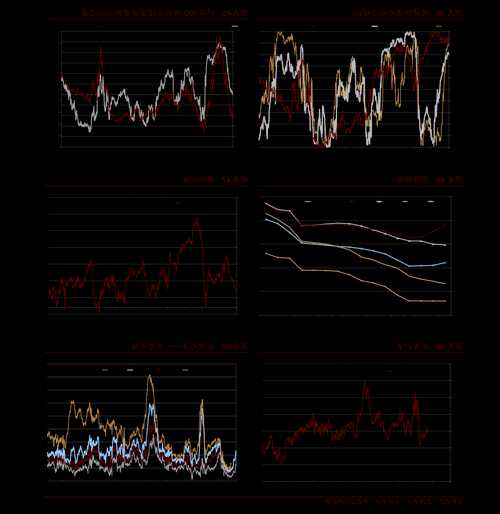 600487股票行情，600486股票行情-第3张图片-ZBLOG