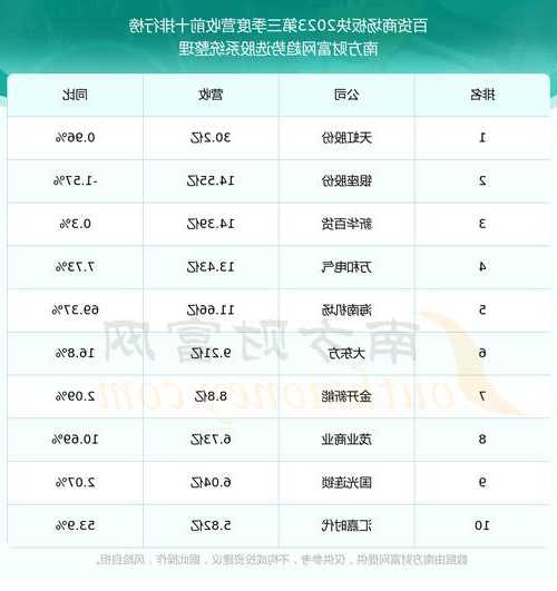 新世界股票600628？新世界股票有没有潜力？-第2张图片-ZBLOG