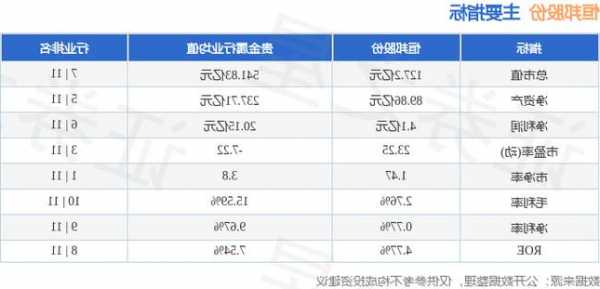 恒邦股份股票股吧，恒邦股份股票股吧分析！-第2张图片-ZBLOG