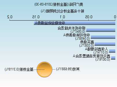 贵广网络股票，贵广网络股票历史交易数据？-第3张图片-ZBLOG