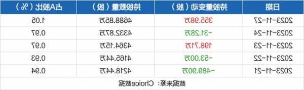 爱康科技股票？爱康科技股票股吧？-第1张图片-ZBLOG