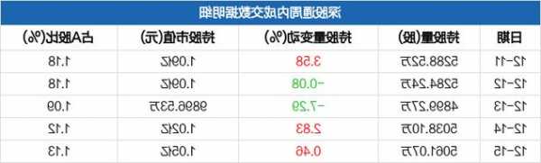 爱康科技股票？爱康科技股票股吧？-第2张图片-ZBLOG