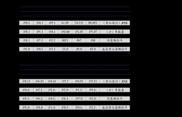 002530股票行情，002538股票行情查询？-第3张图片-ZBLOG