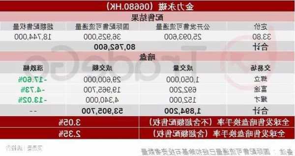 金力永磁股票？金力永磁股票分析？-第2张图片-ZBLOG