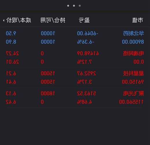 300256股票，300256股票行情-第1张图片-ZBLOG