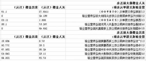 富煌钢构股票，富煌钢构股票发行价多少-第1张图片-ZBLOG