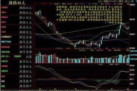 股票量比什么意思，股票量比啥意思！-第2张图片-ZBLOG