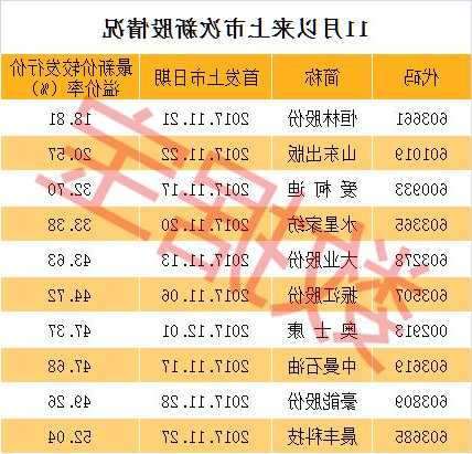 abbvie股票，abbvie股票代码？-第1张图片-ZBLOG