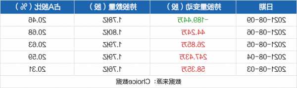 埃斯顿股票股吧，埃斯顿股票股吧东方财富！-第3张图片-ZBLOG