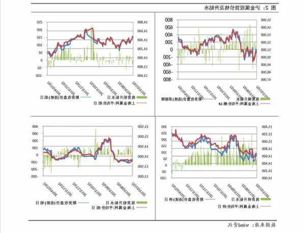 顺丰股票行情，顺丰股票行情600233！-第1张图片-ZBLOG