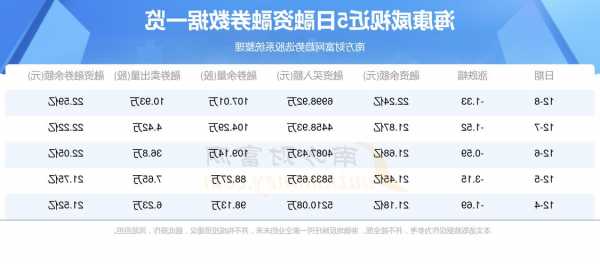 002415海康威视股票？002415海康威视股票前景？-第3张图片-ZBLOG