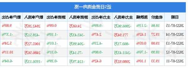 中航电子股票？中航电子股票股吧？-第1张图片-ZBLOG