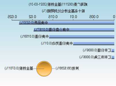 002119股票？002111股票？-第1张图片-ZBLOG