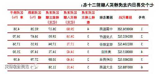 东莞证券股票代码，东莞证券公司300785股票！-第1张图片-ZBLOG