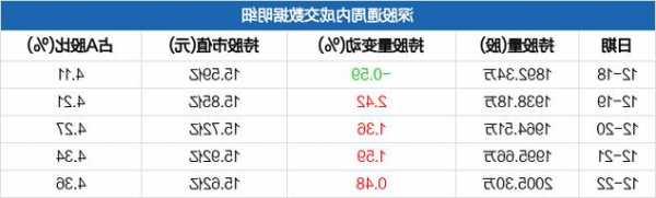 中科创达股票股吧，中科创达股票股吧东方财富？-第3张图片-ZBLOG