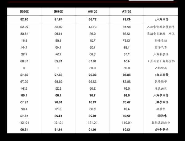 凯中精密股票，凯中精密股票属于什么板块？-第1张图片-ZBLOG