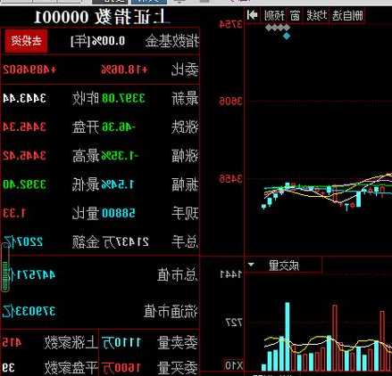 股票资讯，财经新闻股票资讯？-第2张图片-ZBLOG