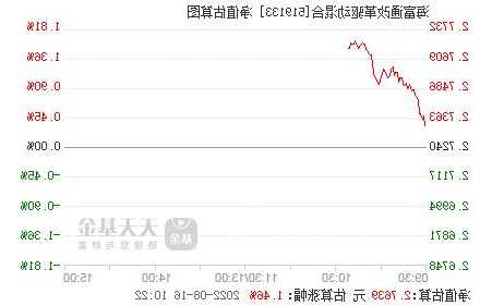 海富通股票混合，海富通股票混合属于什么板块-第1张图片-ZBLOG