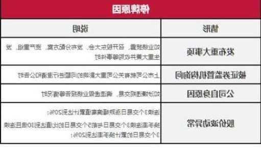 股票停牌是什么意思，股票停牌是什么意思呀？-第2张图片-ZBLOG