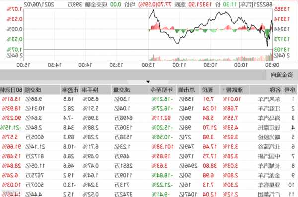 600006东风汽车股票，600006东风汽车股票可以长期持有吗！-第3张图片-ZBLOG