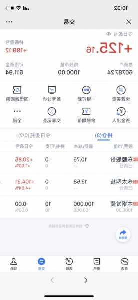 股票清仓是什么意思，股票清仓怎么操作-第2张图片-ZBLOG