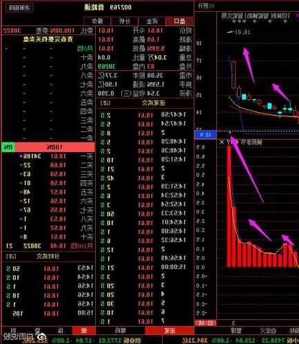 普路通股票，普路通股票股？-第2张图片-ZBLOG