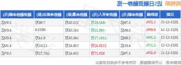 阿特斯股票，阿特斯股票代码！-第2张图片-ZBLOG