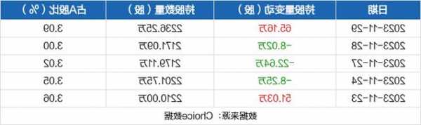 上海能源股票，上海能源股票吧！-第1张图片-ZBLOG