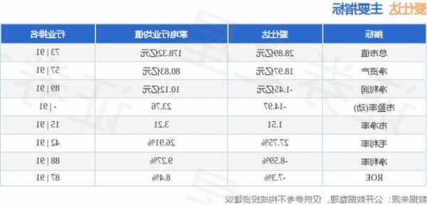 爱仕达股票，爱仕达股票利好消息最新-第2张图片-ZBLOG