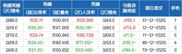 富临精工股票股吧？富临精工股票股吧最新消息？-第2张图片-ZBLOG