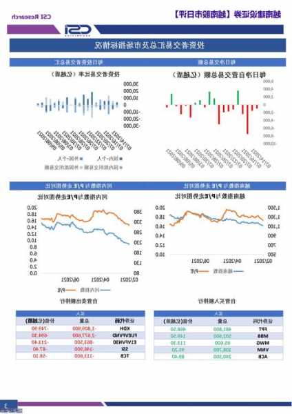 越南股票，越南股票最新消息！-第2张图片-ZBLOG