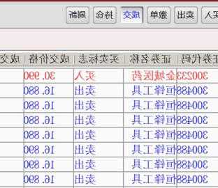 恒锋工具股票，恒锋工具股票代码！-第2张图片-ZBLOG