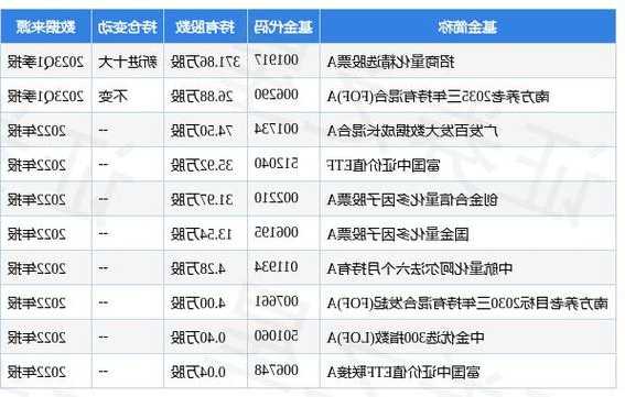 设计总院股票，设计总院股票最新消息！-第2张图片-ZBLOG