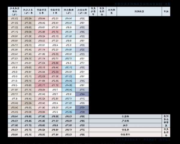 西安饮食股票，西安饮食股票代码！-第3张图片-ZBLOG