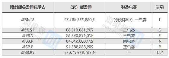 晶盛机电股票，晶盛机电股票代码？-第1张图片-ZBLOG