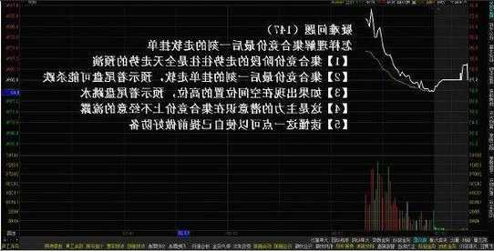 集合竞价买卖股票技巧？集合竞价买卖股票技巧视频播放？-第1张图片-ZBLOG