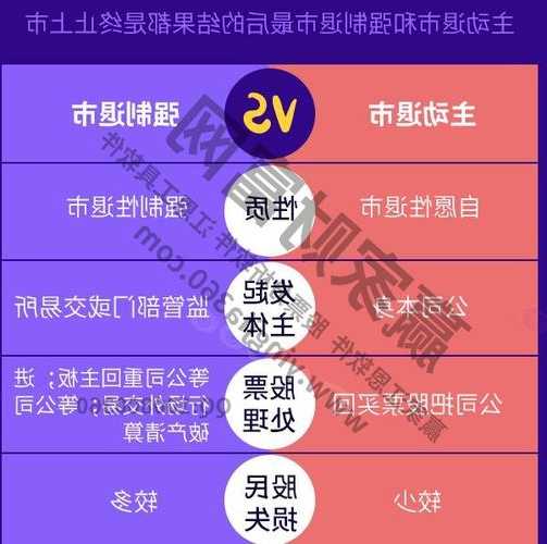 易居股票，易居股票暴跌是否会退市-第3张图片-ZBLOG