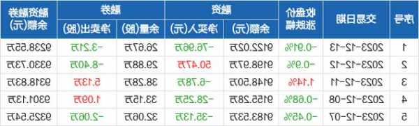 拓日新能股票，拓日新能股票吧？-第2张图片-ZBLOG