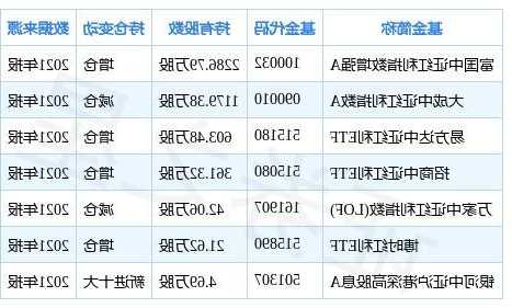 大东方股票，大东方股票代码？-第1张图片-ZBLOG