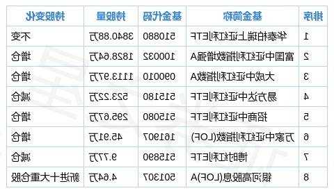 大东方股票，大东方股票代码？-第3张图片-ZBLOG