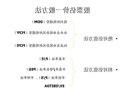 股票如何估值，股票如何估值最准确-第2张图片-ZBLOG