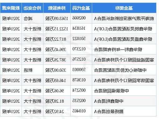 华能水电股票，华能水电股票分析-第3张图片-ZBLOG