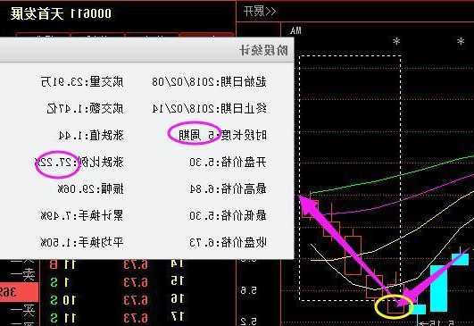 宝马股票？宝马股票代码600609？-第2张图片-ZBLOG