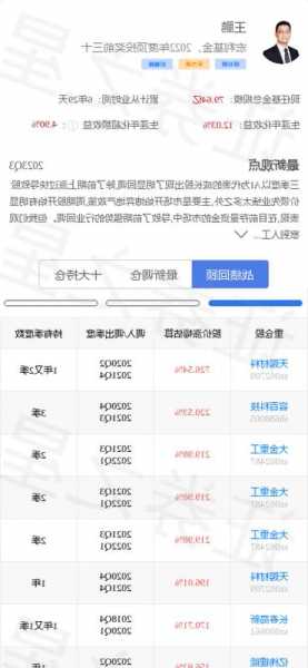 000034股票，000034股票行情-第2张图片-ZBLOG