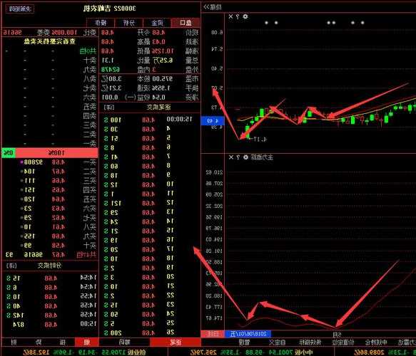 双塔食品股票股吧，002481 双塔食品股票行情！-第3张图片-ZBLOG