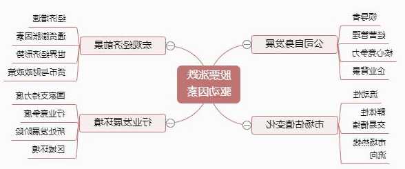 股票行权？股票行权对股价的影响？-第3张图片-ZBLOG