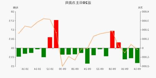 同有科技股票，同有科技股票股吧？-第3张图片-ZBLOG