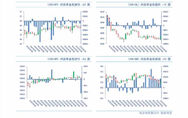 中国卫星股票股吧，中国卫星的股票股吧-第1张图片-ZBLOG