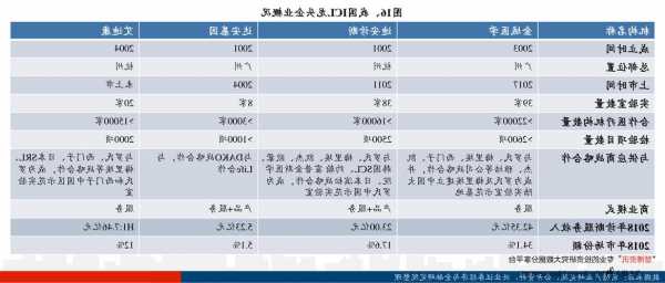 中国卫星股票股吧，中国卫星的股票股吧-第2张图片-ZBLOG