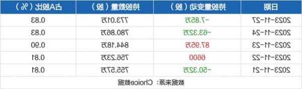 江南水务股票，江南水务股票股吧？-第3张图片-ZBLOG